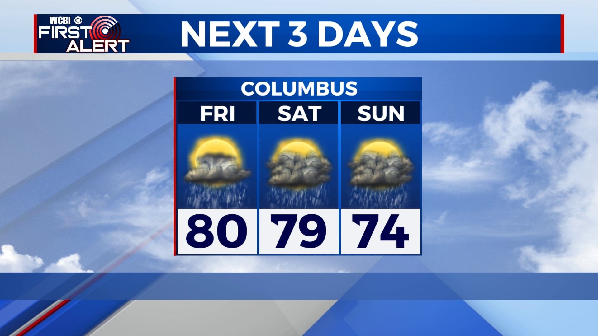 Stormy Weekend